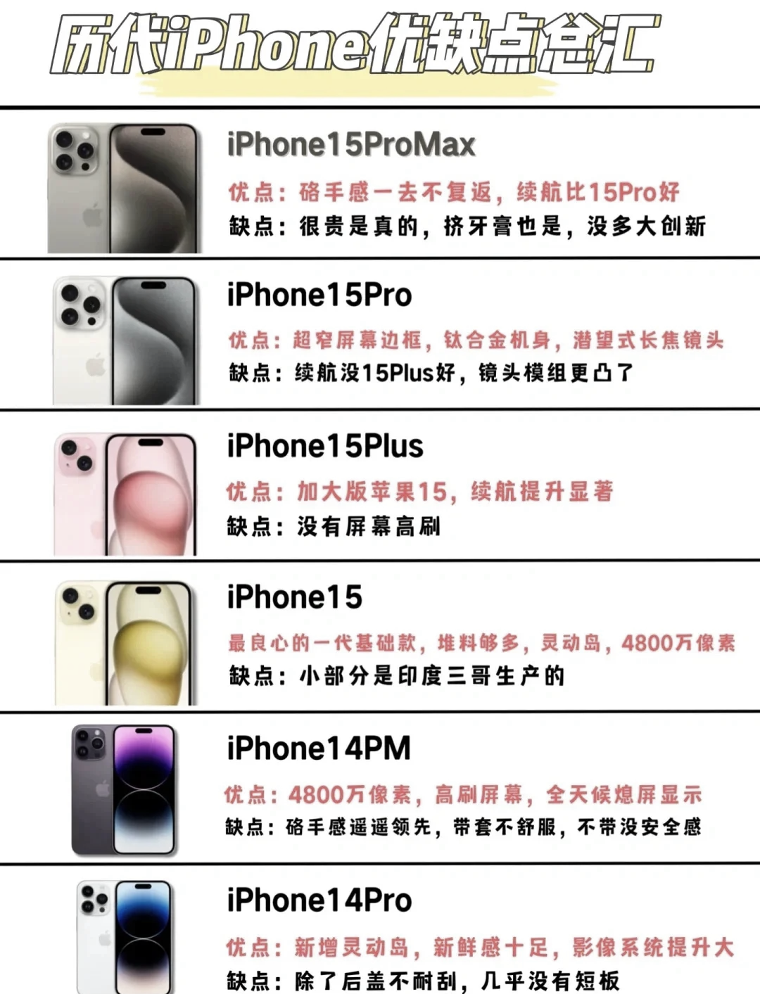 苹果标准版和优享版(苹果标准版和优享版哪个好)-第15张图片-有道翻译官网