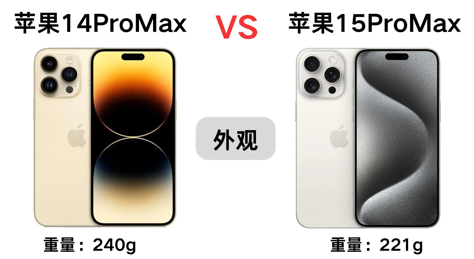 苹果14标准版跟公开版(苹果145公测版)-第2张图片-有道翻译官网